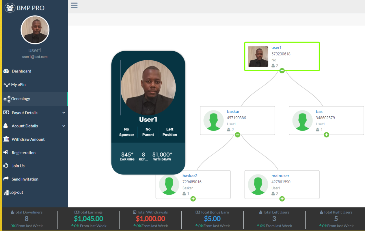 Binary Mlm Software & ecommerce or E-pin website | Binary MLM low-cost Price  รูปที่ 3