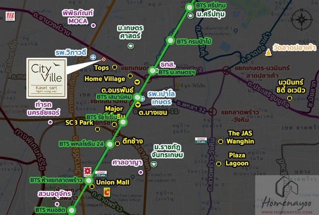 CONDOMINIUM เดอะ วิลล์ เกษตรศาตร์ The Ville Kasetsart ราคาดีๆ กรุงเทพ รูปที่ 1