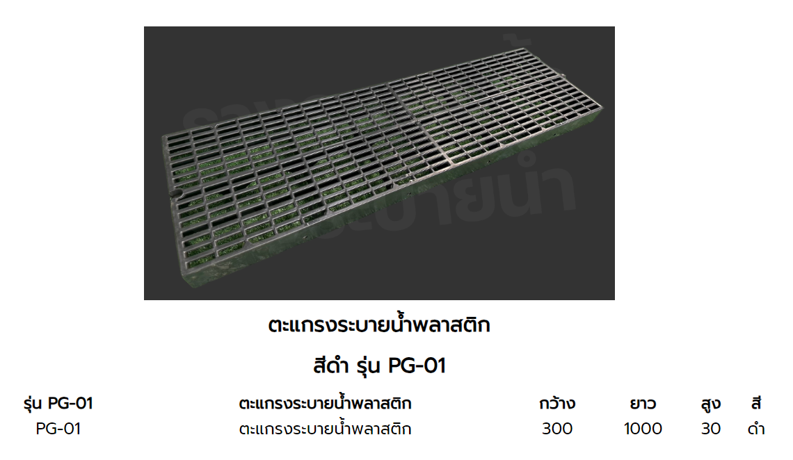 ตะแกรงพลาสติกรางระบายน้ำ รูปที่ 1