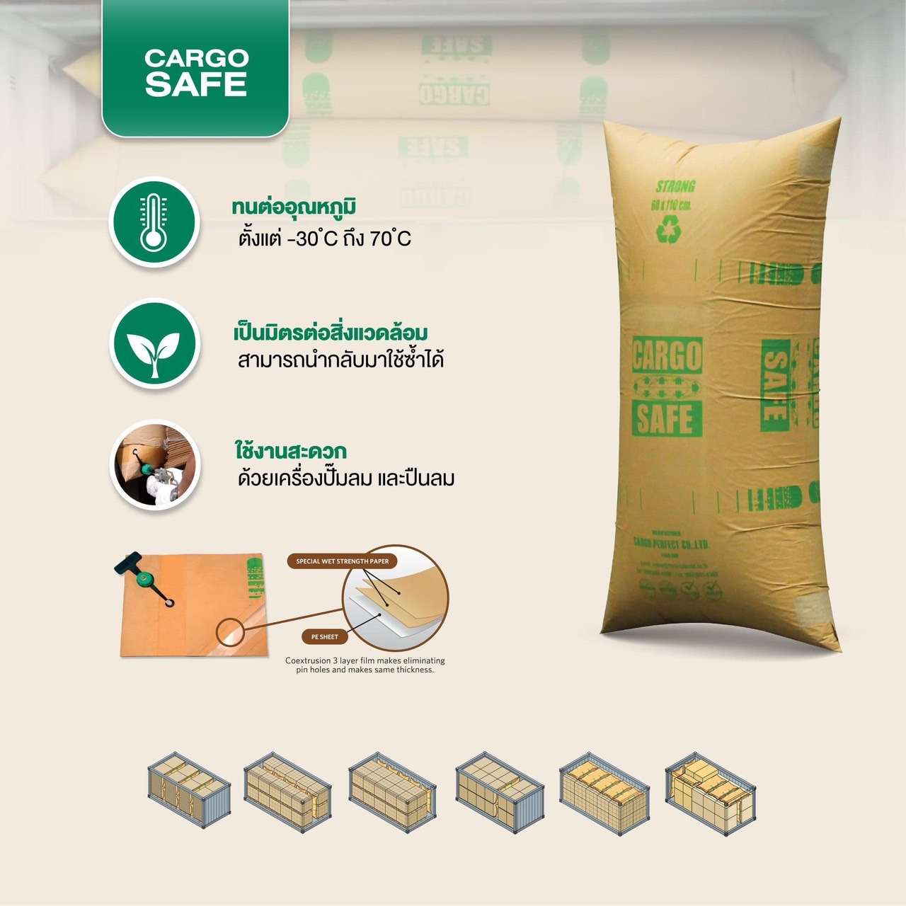 Cargo Safe Air Bag รูปที่ 1