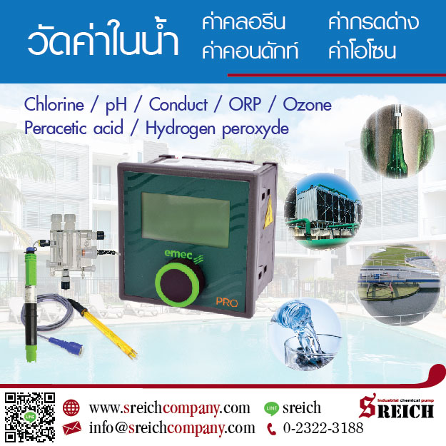 Water quality controller เครื่องวัดค่าน้ำและควบคุมค่าน้ำอัตโนมัติ รูปที่ 1