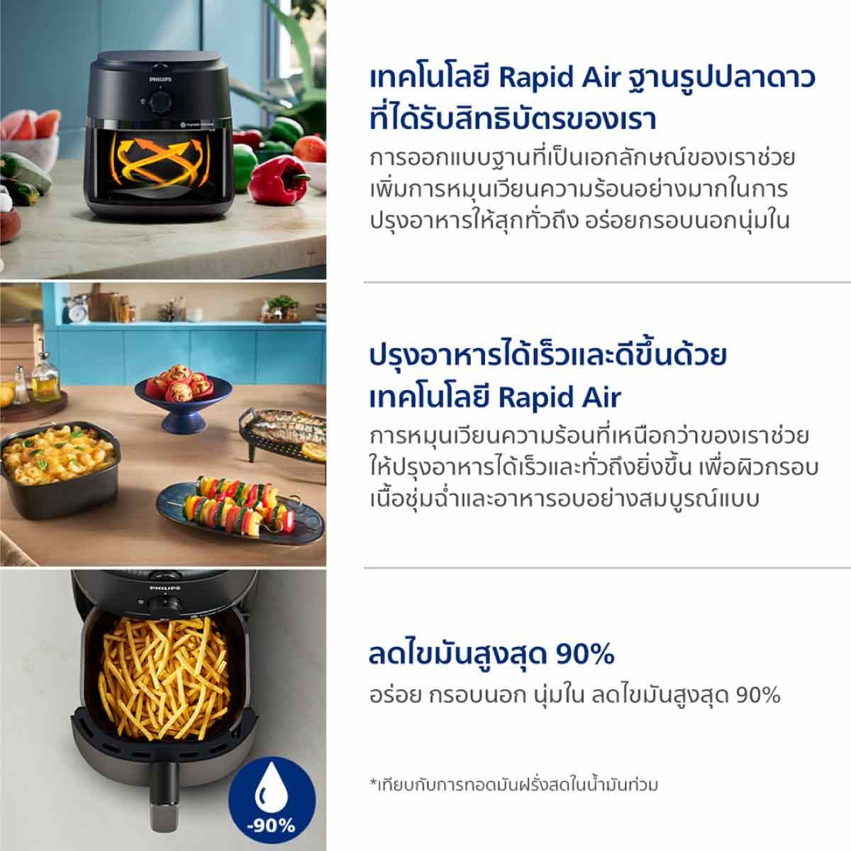 PHILIPSหม้อทอดไร้น้ำมันAIRFRYER1000SERIESขนาด3.2LITEรุ่นNA110/00สินค้าใหม่ๆต้องสั่งเบิกจากศูนย์แท้ๆ100%PREORDERฟรีSOUNDBARลำโพงบูลทูธพกพา รูปที่ 3