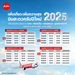 รูปย่อ รับจองตั๋วเครื่องบินสายการบิน Air Asia ทั้งในและต่างประเทศ รูปที่6