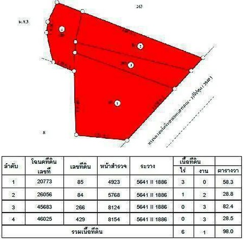 ขายที่ดินพร้อมสิ่งปลูกสร้าง ติดถนนเส้นมหาสารคาม -วาปีปทุม อำเภอเมือง จังหวัดมหาสารคาม เนื้อที่รวม 6 ไร่ 1 งาน 98 ตารางวา รูปที่ 1