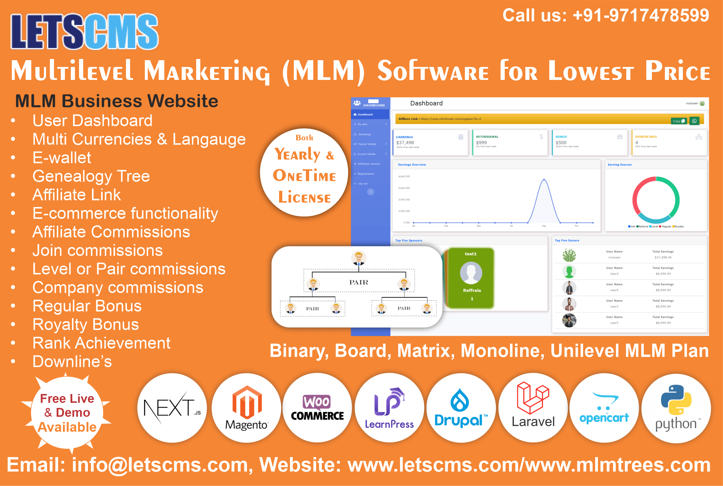 Multi-level Marketing (MLM), also known as Network Marketing Business Software รูปที่ 5