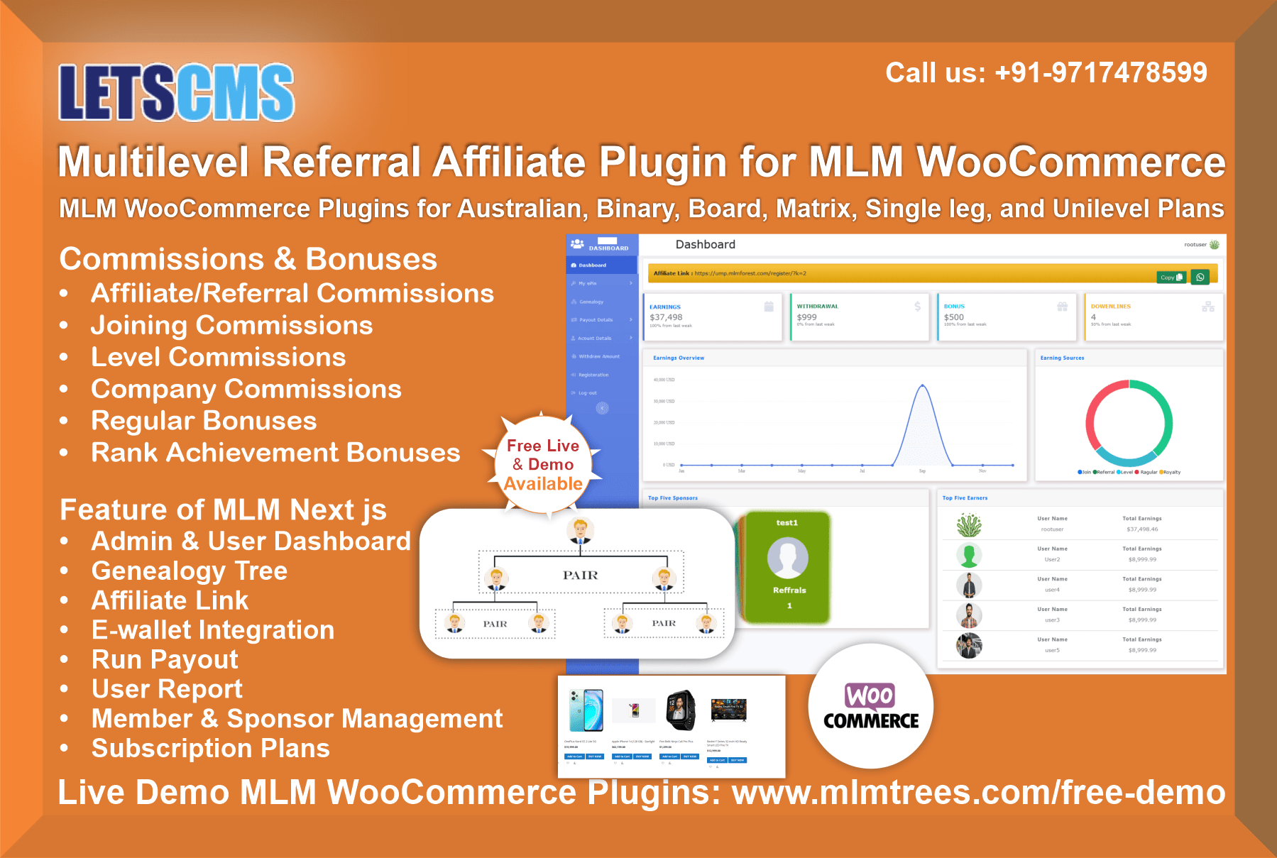 MLM WooCommerce Plugins: Australian, Binary, Board, Monoline, Force Matrix, Unilevel MLM Plan รูปที่ 1