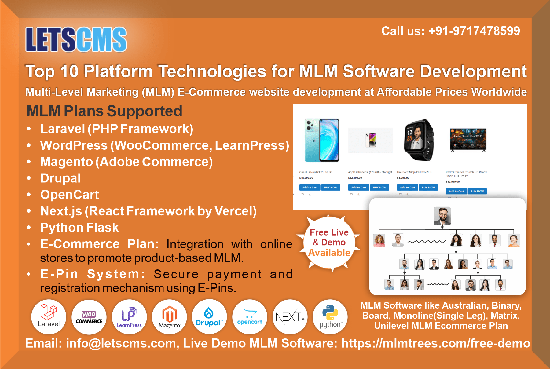 Top 10 Platform Technologies for MLM Software Development at Affordable Prices Worldwide รูปที่ 1