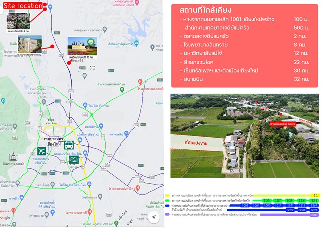 ที่ดินแบ่งขายแม่แฝกใหม่ 114 ตรว.น้ำ ไฟ ครบ โฉนดพร้อมโอน รูปที่ 1