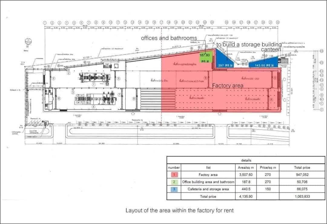 ให้เช่าโรงงานในนิคมอมตะชลบุรี นิคมอมตะเฟส10 พื้นที่ขนาด  3,600 ตรม. พื้นที่สีม่วง รูปที่ 1