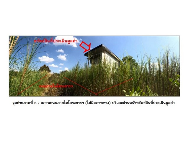 ขายบ้านเดี่ยวมือสอง อำเภอเมืองหนองคาย จังหวัดหนองคาย  โครงการ TT Modern House รูปที่ 1