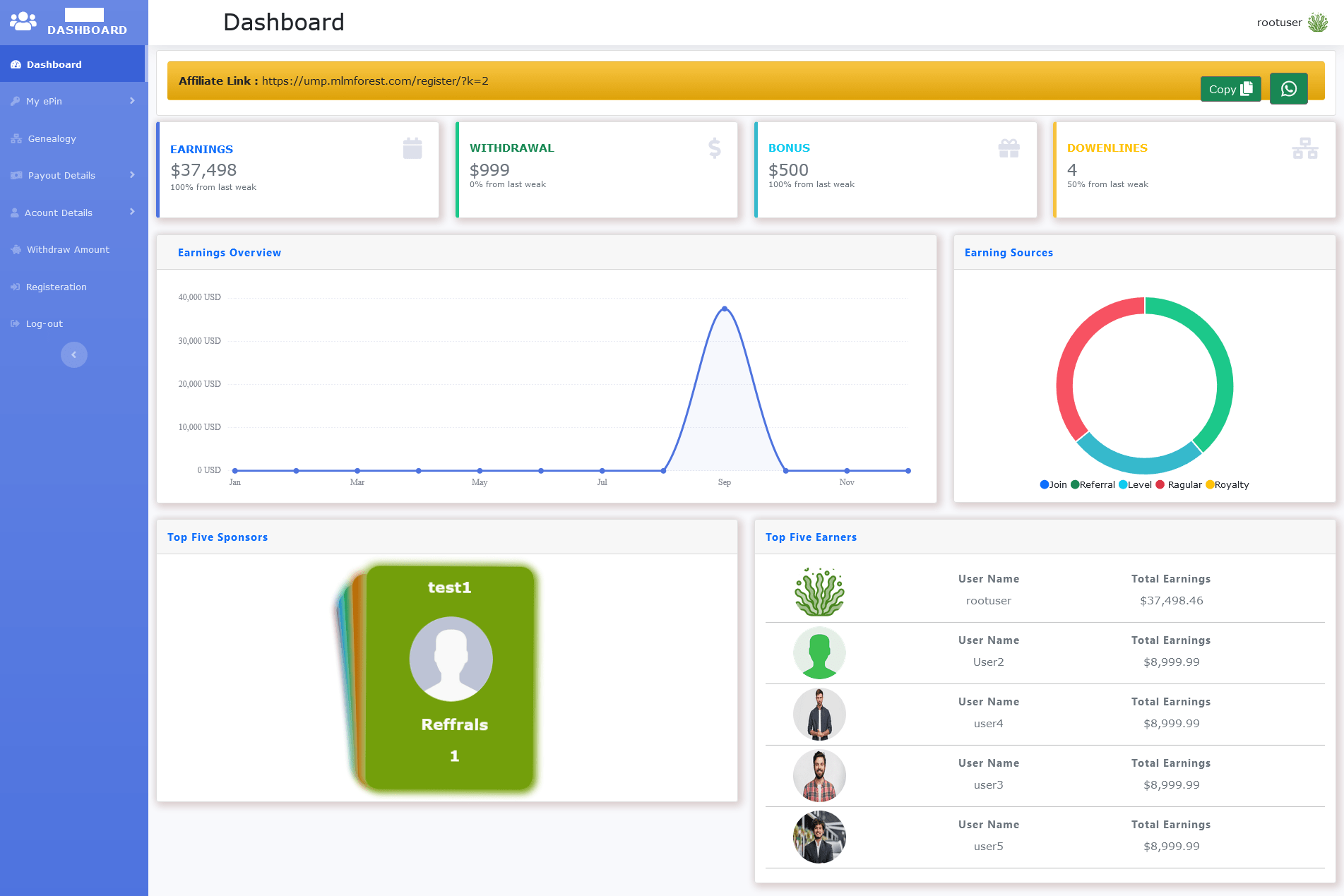 Australian X-Up MLM Software with WooCommerce and Magento 2 รูปที่ 4