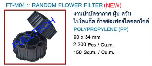 ดอกไม้มีเดีย  Random flower media (New-150)  FULLTECH จัดให้โทรเลย 0951428245 รูปที่ 2