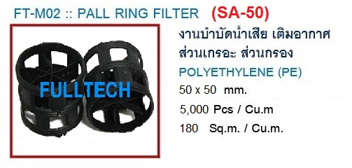 Bio Media FULLTECH จำหน่าย FT-M02 (SA-50) SMALL PALL RING FILTER (มีเดียตะกร้อ) Packing Media พลาสติกมีเดีย รูปที่ 1