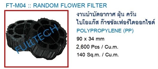 Flower Media FILTER  FULLTECH จัดให้โทรเลย 0951428245 รูปที่ 2