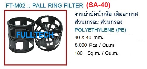 Bio Media FULLTECH จำหน่าย FT-M02 (SA-40) PALL RING FILTER (มีเดียตะกร้อ) Packing Media พลาสติกมีเดีย สำหรับงานบำบัดน้ำเสีย ส่วนกรอง งานไบโอแก๊ส รูปที่ 1