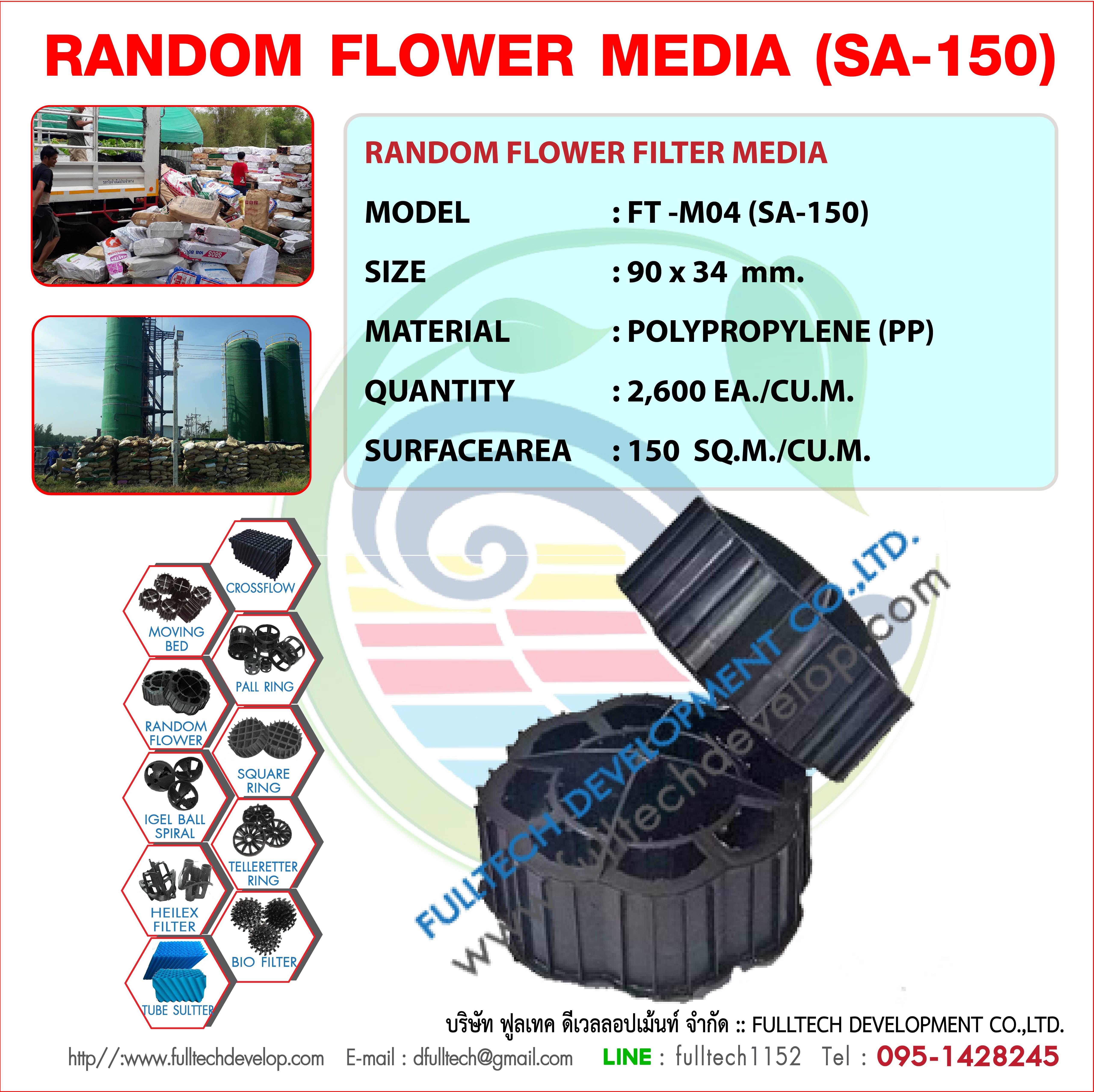 ดอกไม้มีเดีย  Random flower media (New-150)  FULLTECH จัดให้โทรเลย 0951428245 รูปที่ 1