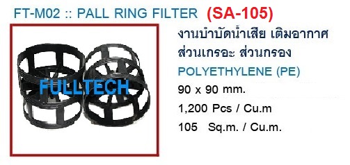ตะกร้อมีเดีย  PALLRING FILTER   FULLTECH  จัดให้โทรเลย 0954128245 รูปที่ 2