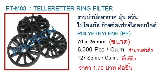 มีเดียโดนัท  โดนัทมีเดีย TELLERTTER RING FILTER   FULLTECHจัดให้โทรเลย 0951428245 รูปที่ 2