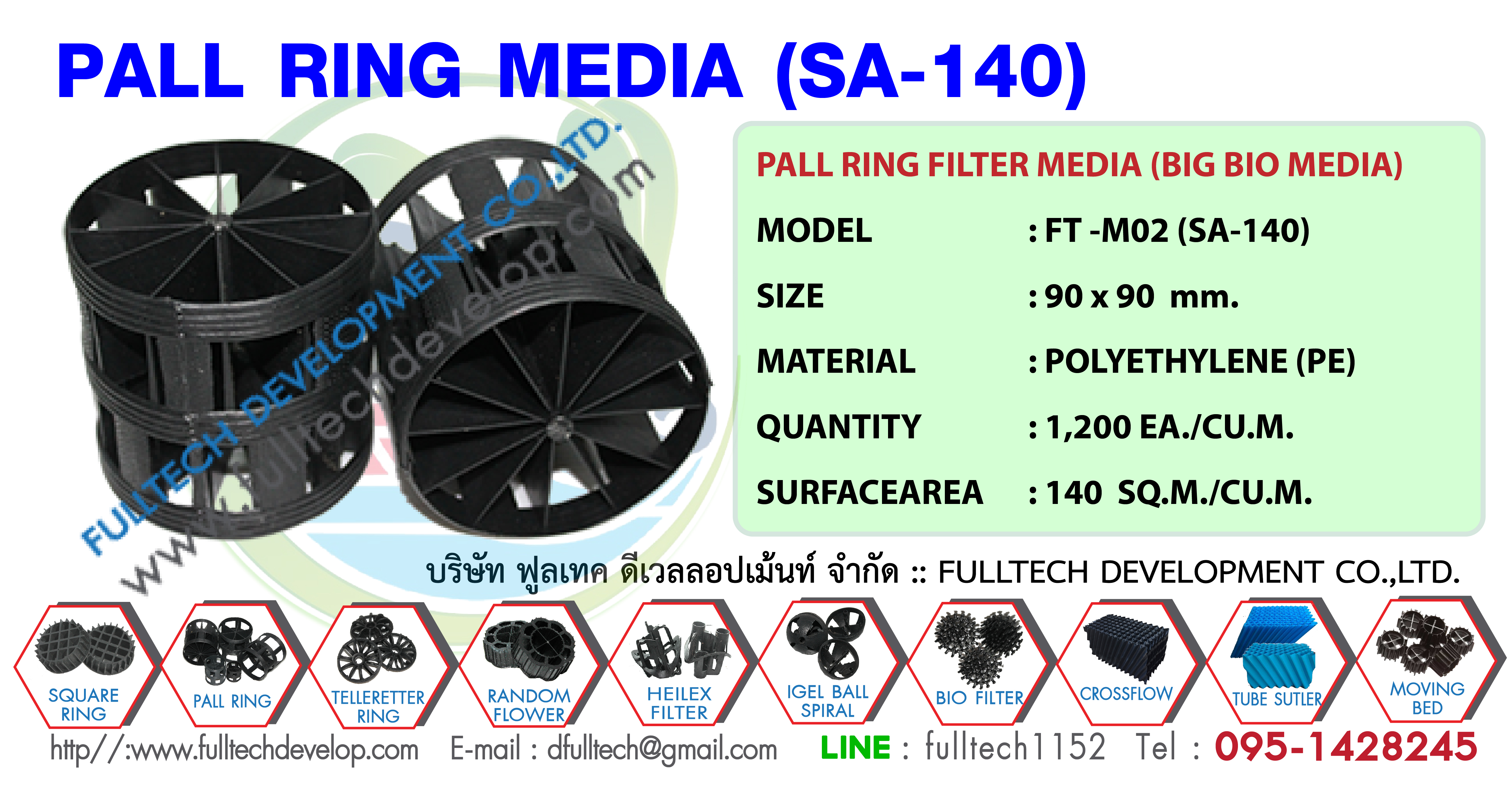 Bio Media FULLTECH จำหน่าย FT-M02 (SA-140) PALL RING FILTER (มีเดียตะกร้อ) Packing Media พลาสติกมีเดีย รูปที่ 1