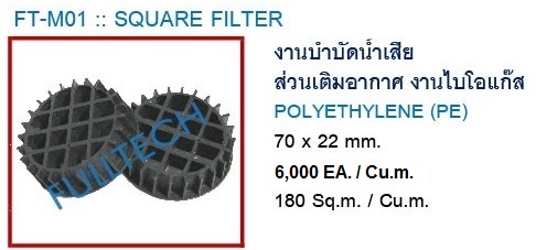 มีเดียรังผึ้ง square media  FULLTECH จัดให้โทรเลย 0951428245 รูปที่ 2
