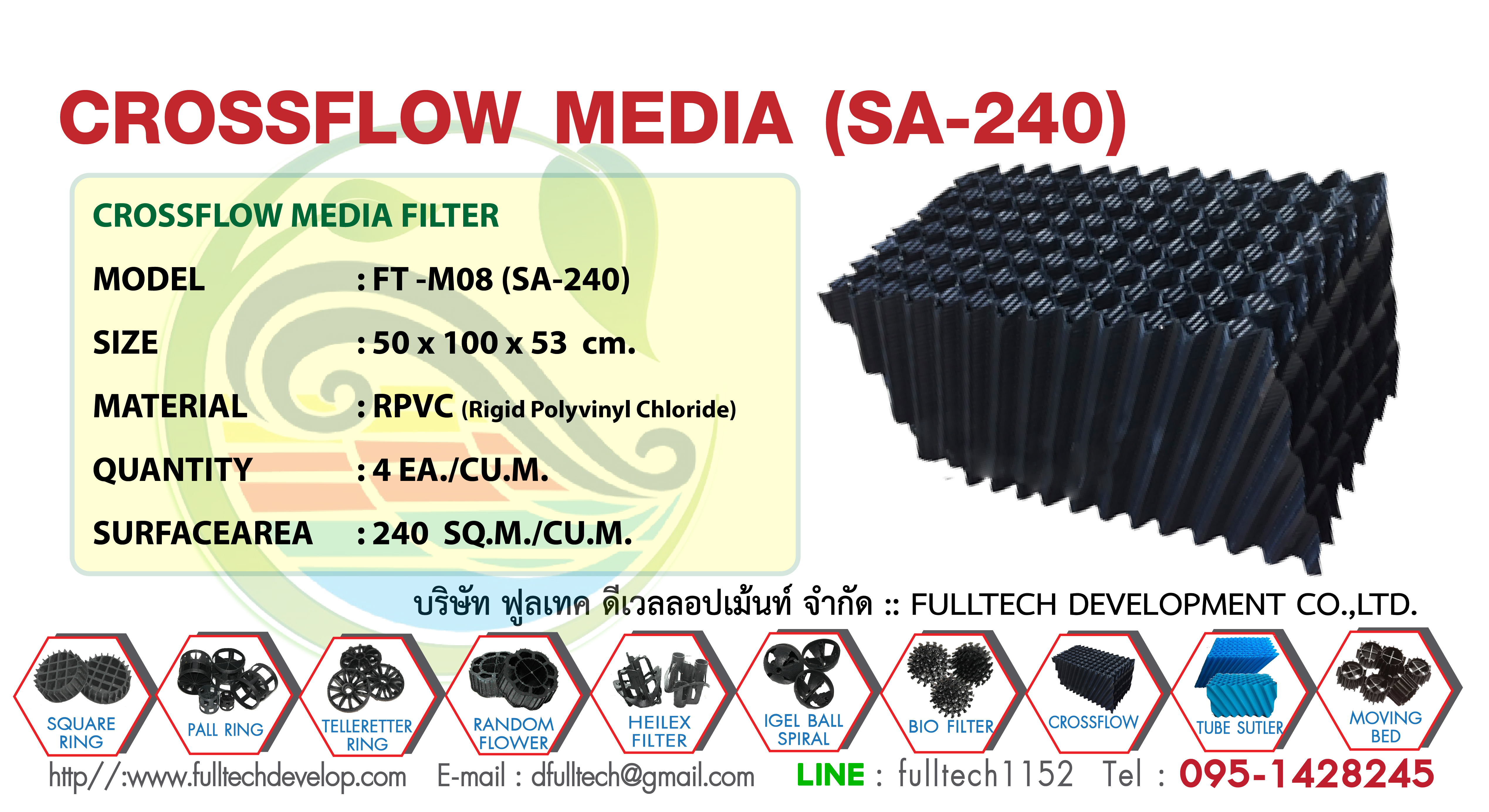 เดียครอสโฟร์   cross flow media (SA-240) FULLTECH  จัดให้โทรเลย 0951428245 รูปที่ 2