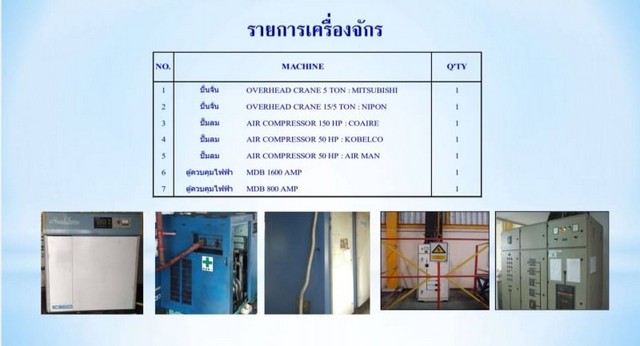 ขายโรงงาน พื้นที่สีส้ม โซนบางละมุง ทางหลวงแผ่นดินหมายเลข 36   FP-W088 รูปที่ 1