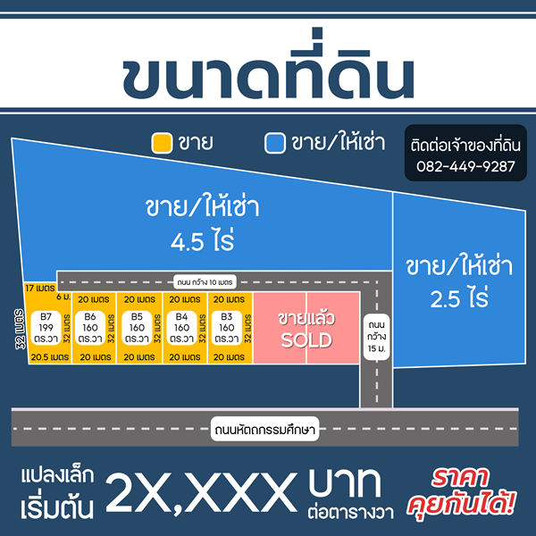 ขาย/ให้เช่า ที่ดินเปล่า พิมาน อำเภอเมือง จังหวัดสตูล ทำเลทอง เจ้าของขายเอง ต่อรองราคาได้ โทร 082-449-9287 รูปที่ 4