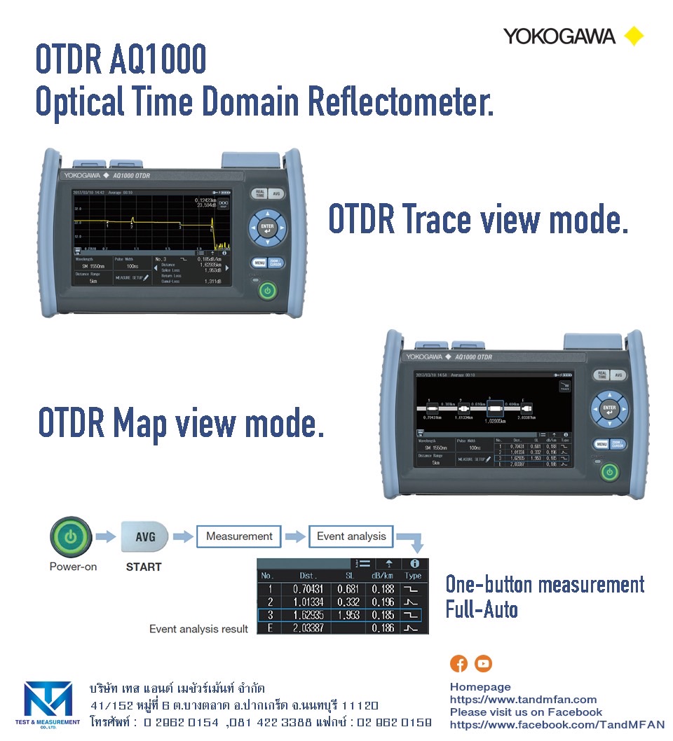 บริการให้เช่าและจำหน่ายเครื่องมือวัด OTDR, Fusion Splice สินค้าพร้อมส่ง รูปที่ 1