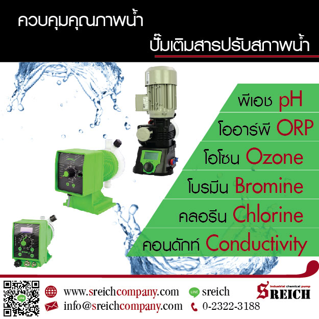 เครื่องวัดค่าน้ำ pH Controller ORP controller Conduct controller TDS controller พร้อมสั่งเติมเคมีอัตโนมัติ รูปที่ 1