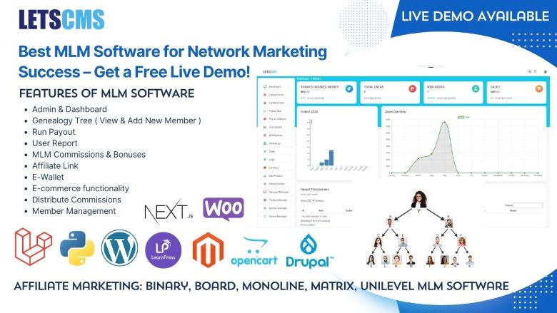 Best MLM Software for Network Marketing Success – Get a Free Live Demo! รูปที่ 1