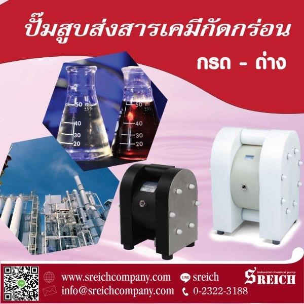 ไดอะแฟรมปั๊มสูบส่งสารเคมี หมดปัญหาสารเคมีรั่วไหล ด้วย TAPFLO pump ไดอะแฟรม รูปที่ 1