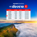 รูปย่อ รับจองตั๋วเครื่องบินสายการบิน Air Asia ทั้งในและต่างประเทศ รูปที่6