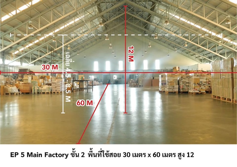 BST830 ขายที่ดิน 14 ไร่ พร้อมโรงงาน 21,923 ตร.ม. ในนิคมอุตสาหกรรมสินสาคร สมุทรสาคร รูปที่ 1