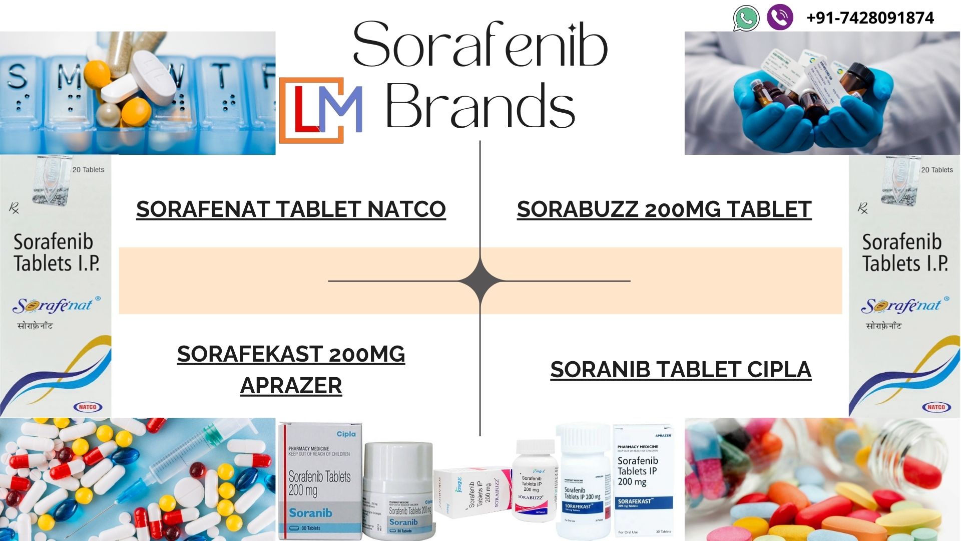 Sorafenib 200 mg Tablet price Online philippines รูปที่ 1