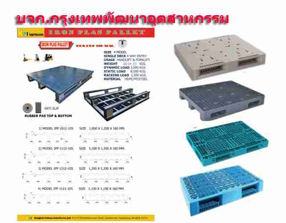 KPI  ผลิต และ จำหน่าย พาเลทพลาสติก  รูปที่ 3