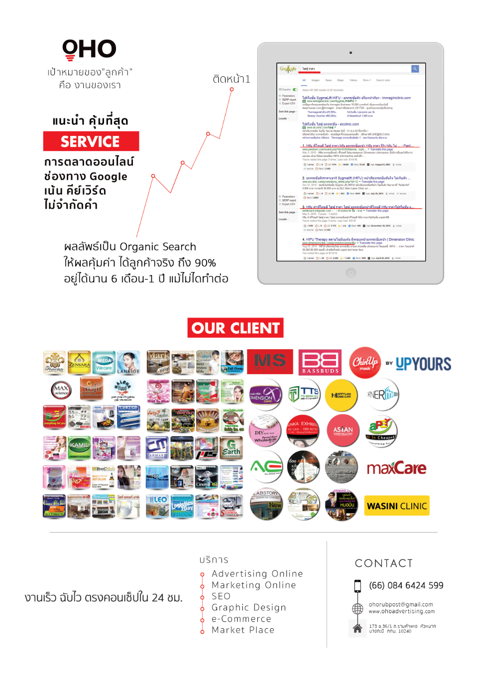 รับทำบทความ เนื้อหาให้ติดgoogle ด้วยSEO html css รูปที่ 2