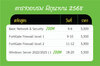 รูปย่อ หลักสูตร Network Firewall Level 2 (เน้นภาคปฏิบัติและติดตั้งใช้งานจริง) รูปที่6
