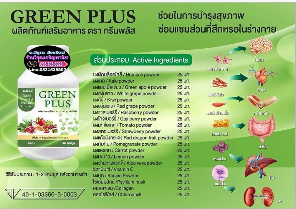 ไอรดา​ ชุดฟื้นฟูสุขภาพไขข้อ​ กระดูกทับเส้น รูปที่ 3