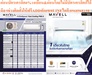 รูปย่อ MAVELL/FUCUS/UNIAIRE/FRIIOเครื่องปรับอากาศ10000-25000บีทียูECONOสินค้าใหม่ๆต้องสั่งเบิกจากศูนย์แท้ๆ100%PREORDERฟรีSOUNDBARลำโพงบูลทูธ รูปที่4