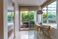 The Clover ThongLor Clean convenient safe 2nd floor BTS Thonglor