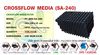 รูปย่อ ครอสโฟรืมีเดีย    cross flow media  FULLTECH จัดให้โทรเลย 0951428245 รูปที่2