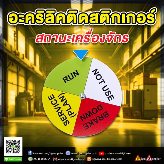 ป้ายสถานะเครื่องจักร รูปที่ 1
