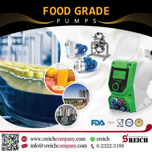 ลดความเสี่ยงของการปนเปื้อนด้วยปั๊ม Food Grade คุณภาพสูงจาก S Reich รูปที่ 1