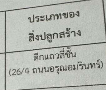 ขายอาคารพาณิชย์อรุณอมรินทร์ สูง 4 ชั้น  ติดถนนสมเด็จพระปิ่นเกล้า   ด้านหน้าติดถนนใหญ่ ทำเลดี  รูปที่ 4
