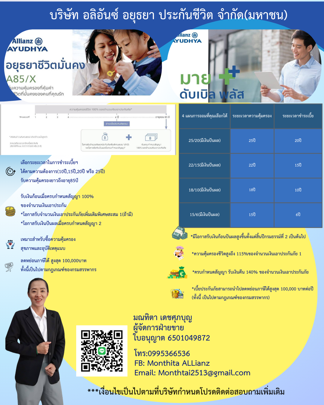 ประกันชีวิตและประกันสุขภาพ รูปที่ 4