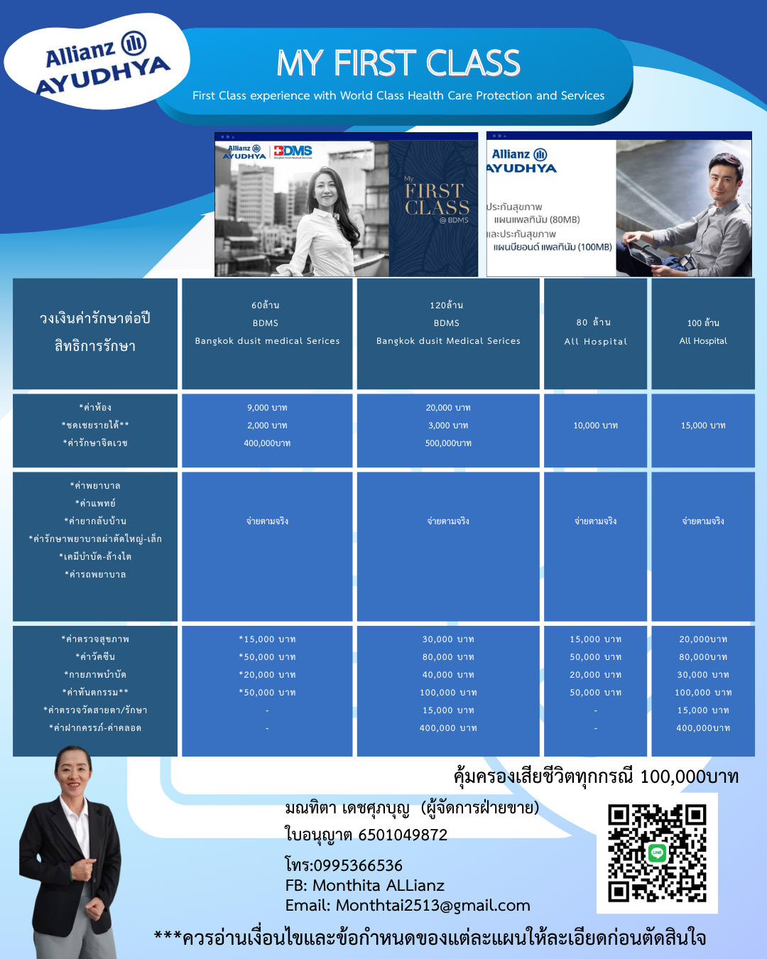 ประกันชีวิตและประกันสุขภาพ รูปที่ 3