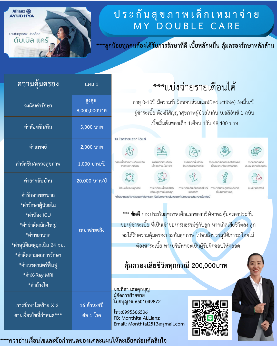 ประกันชีวิตและประกันสุขภาพ รูปที่ 7