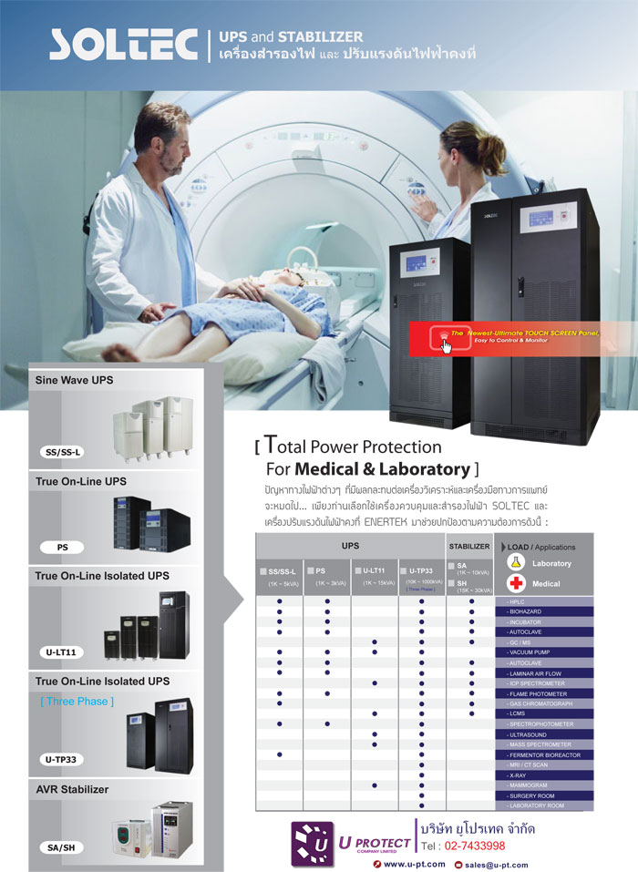 SOLTEC : เครื่องสำรองไฟ UPS และ STABILIZER สำหรับเครื่องมือแพทย์และวิทยาศาสตร์ รูปที่ 3
