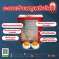 ตู้แจ้ง เหตุเพลิงไหม้