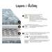 รูปย่อ ที่นอน 6 ฟุต ME LIVING SHADOW พักผ่อนได้เต็มอิ่มกว่าที่เคย รูปที่2